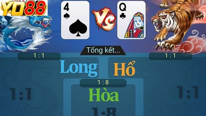 Bí quyết trở thành cao thủ trong game rồng hổ Yo88